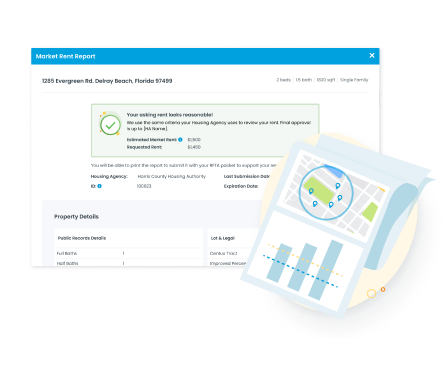 Market Rent Reports